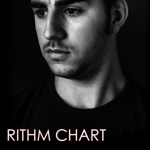 Rithm Chart