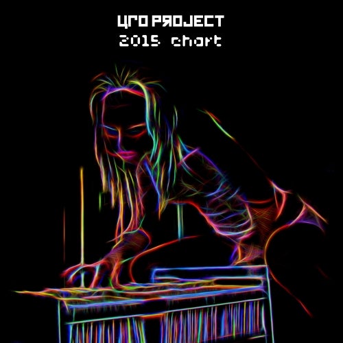 UFO PROJECT 2015 CHART