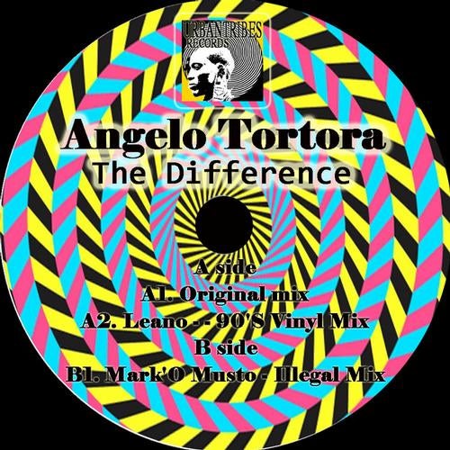 The Difference