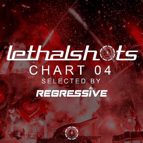 Lethal Shots Chart 04 Selected By Regressive