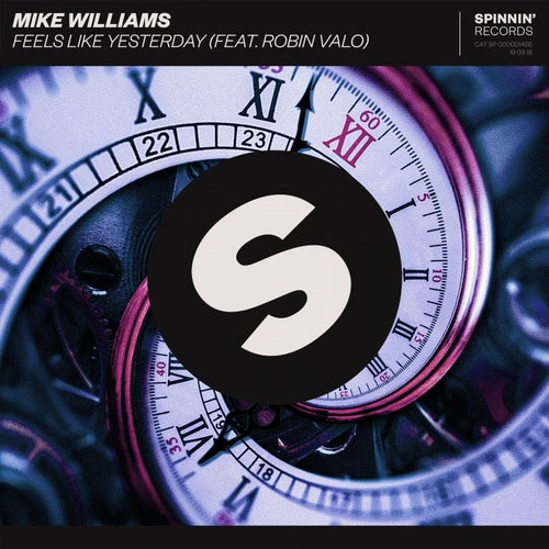 Feels Like Yesterday (feat. Robin Valo) (Extended Mix)