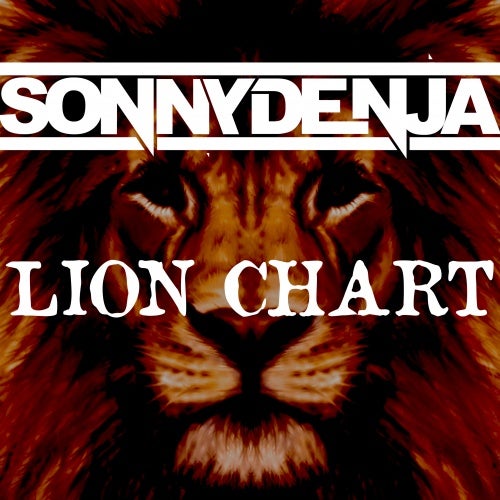 Lion Chart