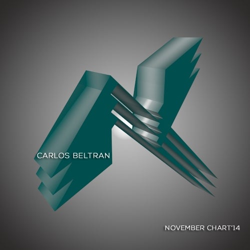 CARLOS BELTRAN NOVEMBER 2014 CHART