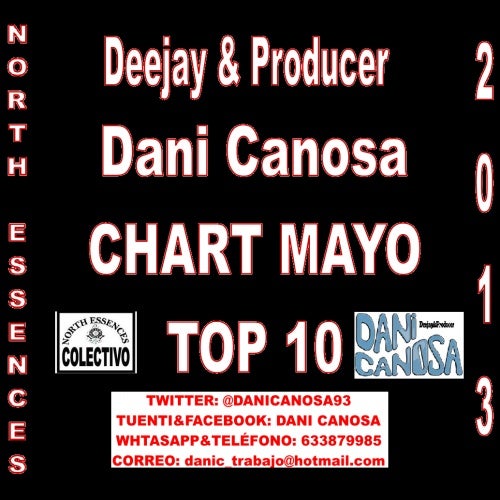 DANI CANOSA #MAYCHART