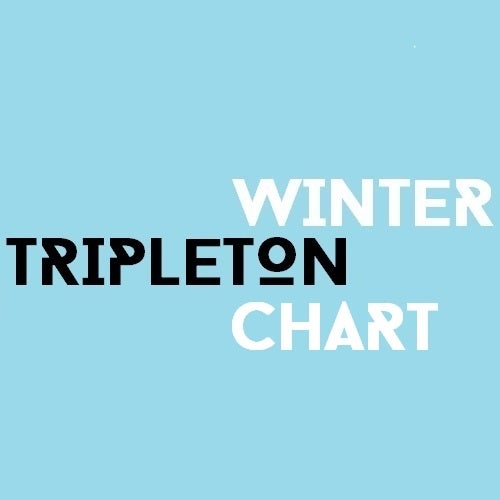 Winter Chart