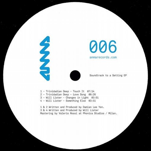 Cover art for Soundtrack to a Setting EP
