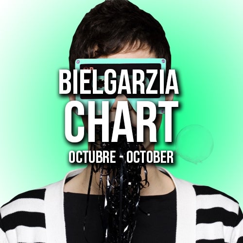 Chart Octubre - October 2k14