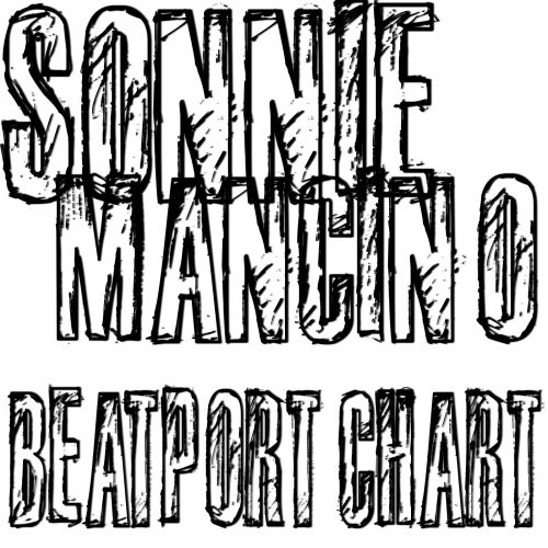 June 14 Camillo's Chart