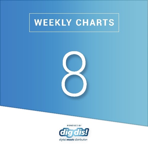 DIG DIS! CHARTS WEEK 08/2020