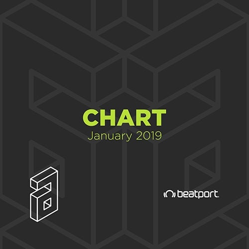 Ilker Aksungar January 2019 Chart