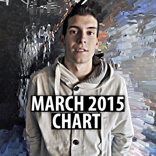 ADRIAN OBLANCA MARCH 2015 CHART