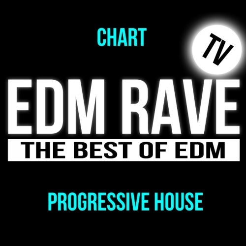 PROGRESSIVE HOUSE CHART : MARCH 2015