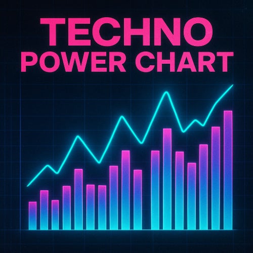 Techno Power Chart