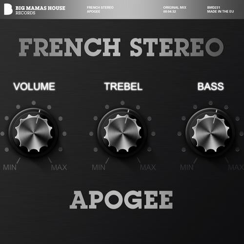 Apogee