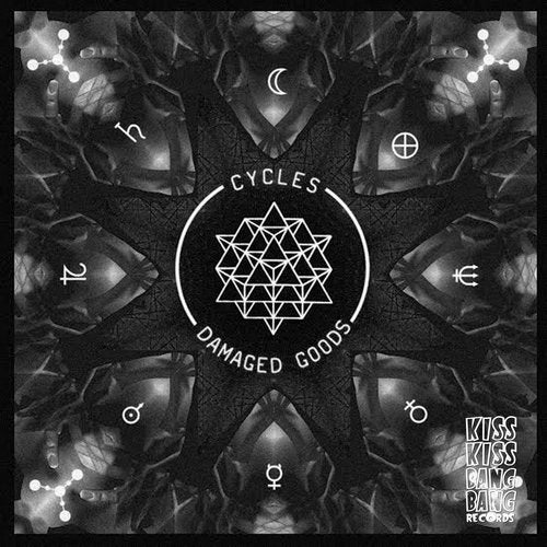 Cycles