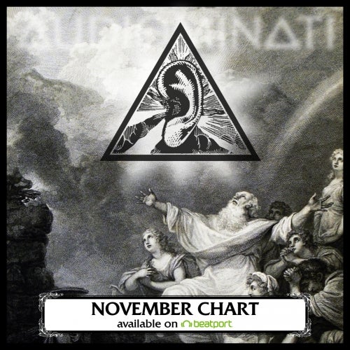 Audiominati November Chart