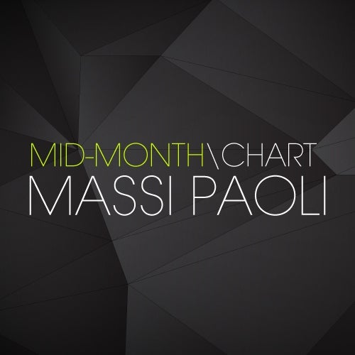 Mid Month Chart