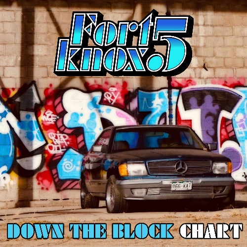 Down The Block Chart
