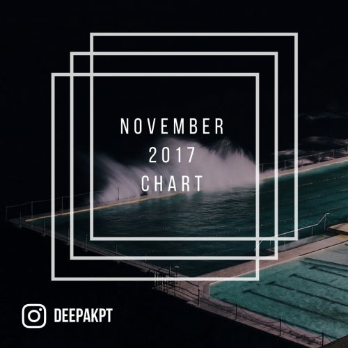November 2017 DJ Chart