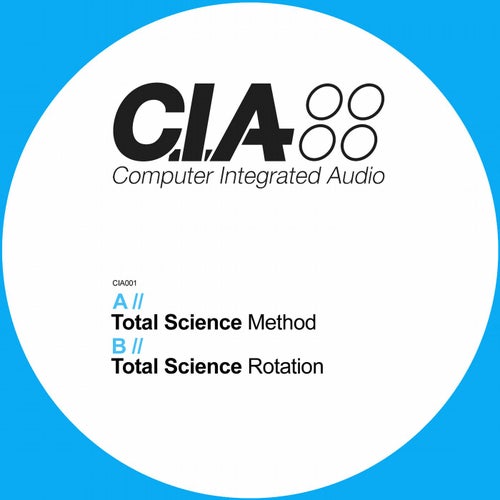 Method / Rotation