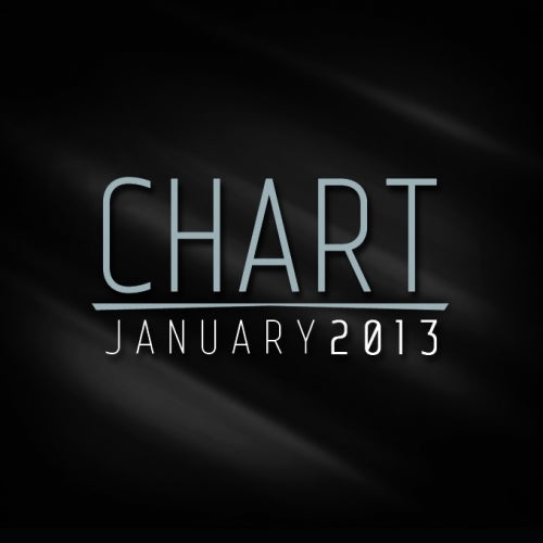 Chart - January 2013