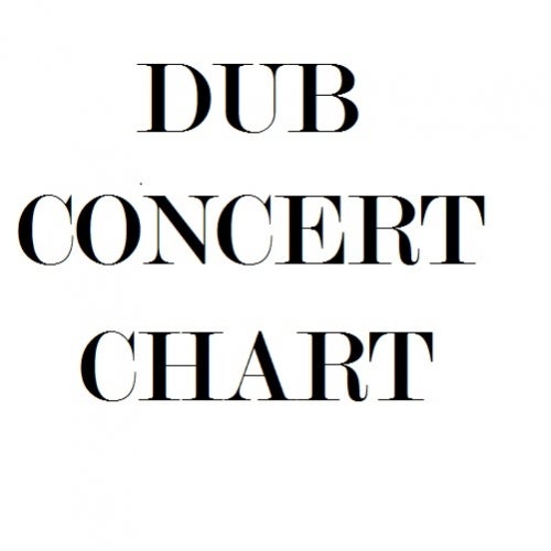 Blacktron In Dub Concert Chart.