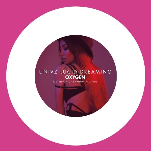 Univz's Lucid Dreaming Chart