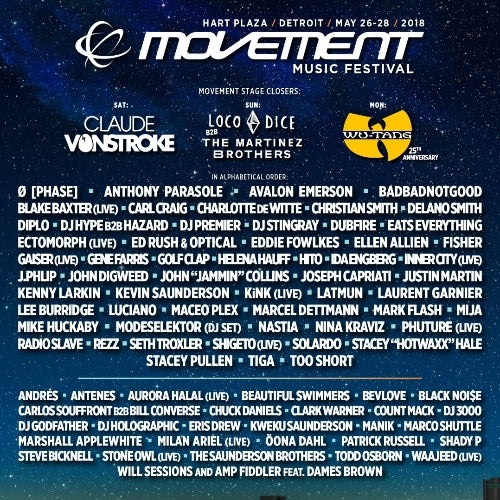 Movement 2018