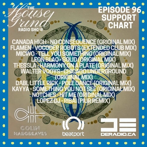 'The House Grind' Support Chart - Nov 2020