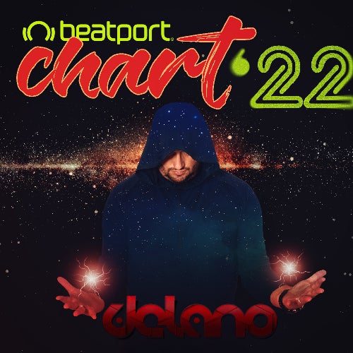 IN MY CHART FEBRUARY 2022