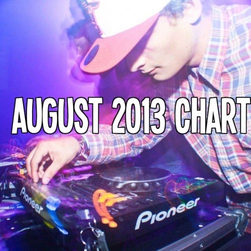 August 2013 Chart