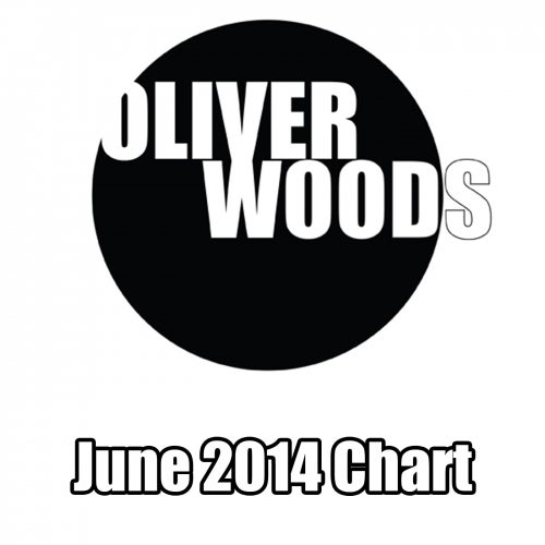 Oliver_Woods - June 2014 Chart