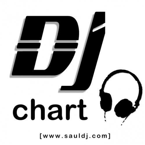Chart [Julio - 2015]