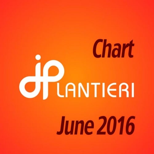 JP Lantieri chart - June 2016