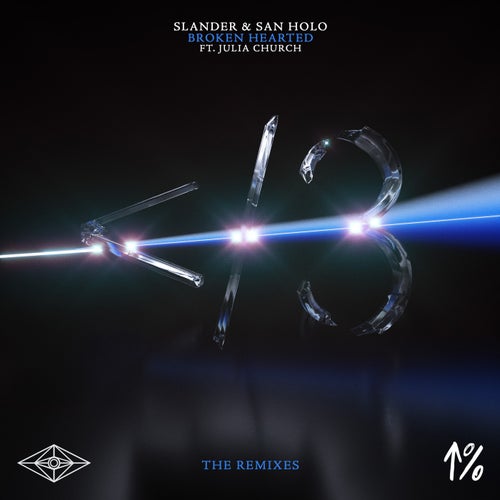 Broken Hearted - Remixes