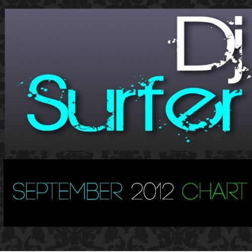 September 2012 Chart