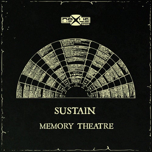 Memory Theatre