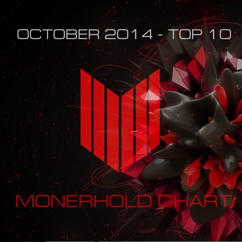 OCTOBER 2014 - TOP 10