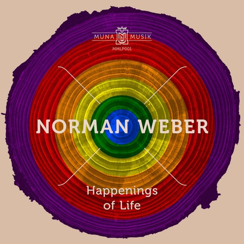 Happenings Of Life