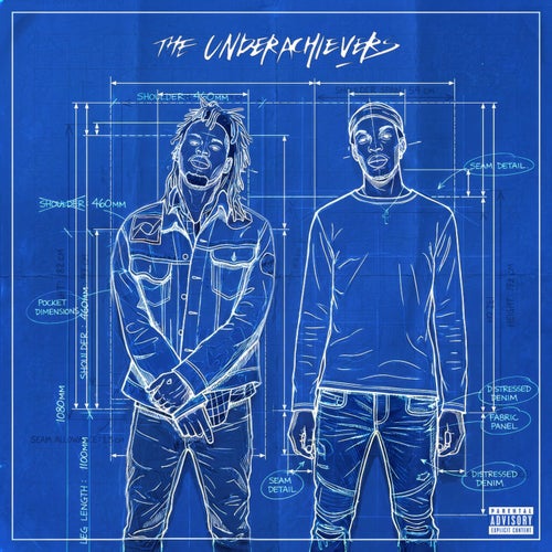 Blueprint