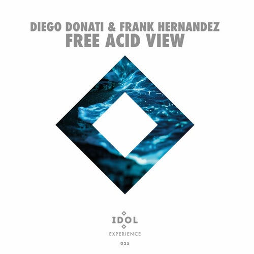 Free Acid View