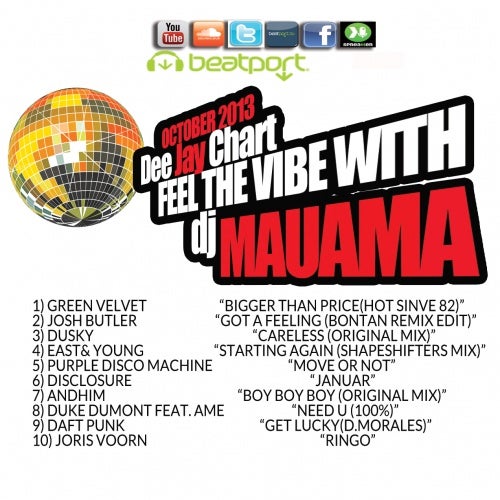 Mauama Dee Jay Chart October 2013