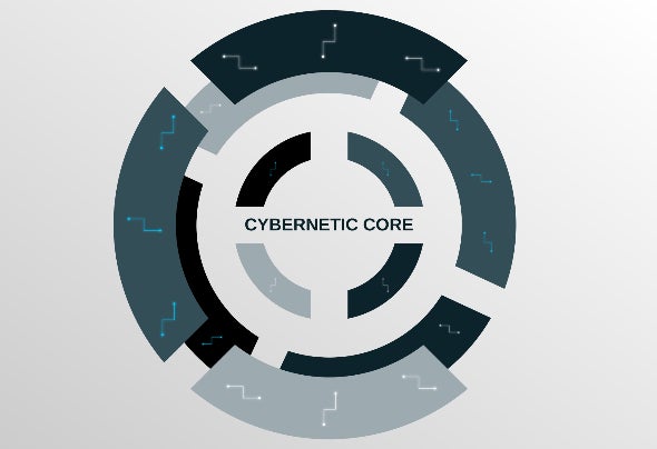 Cybernetic Core