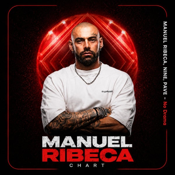 No Drama By Manuel Ribeca Chart