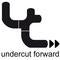 Undercut Forward