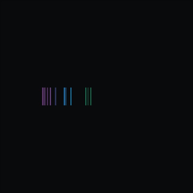 Coder album art