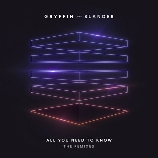 All You Need To Know - Midnight Tyrannosaurus Remix album art