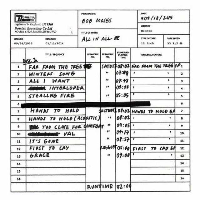 All I Want album art