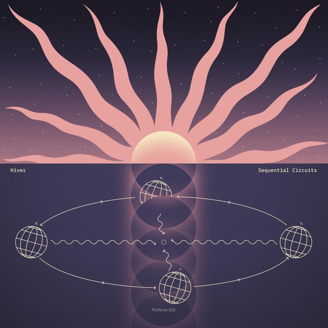 Clouds The Mind album art