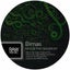 Clloser To Me - ONNO Remix